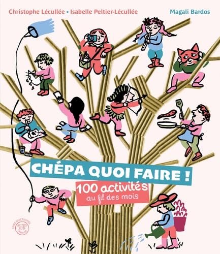 Chépa quoi faire !